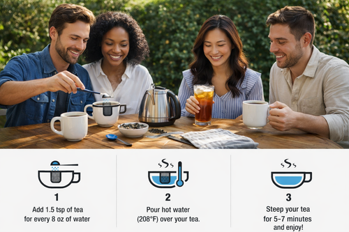 Blueberry Hibiscus Loose Leaf Tea